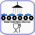 силикон метален детектор